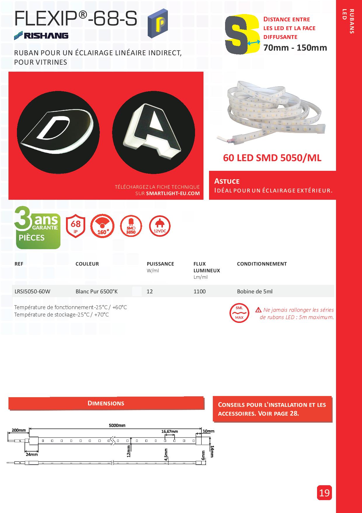 led